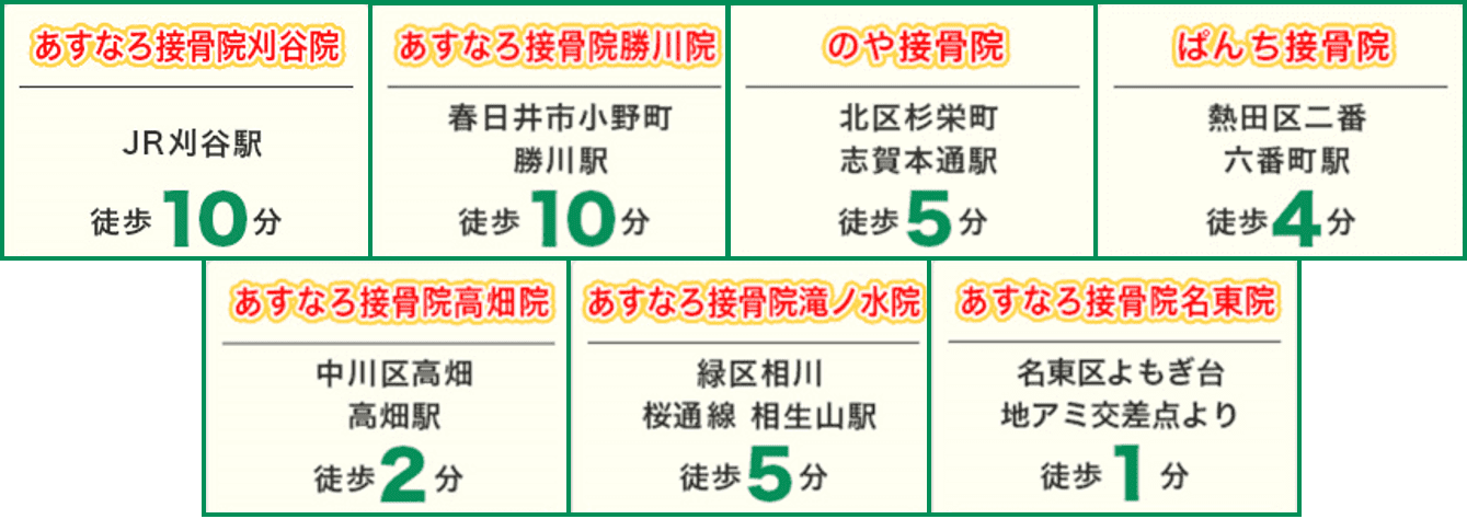 店舗一覧